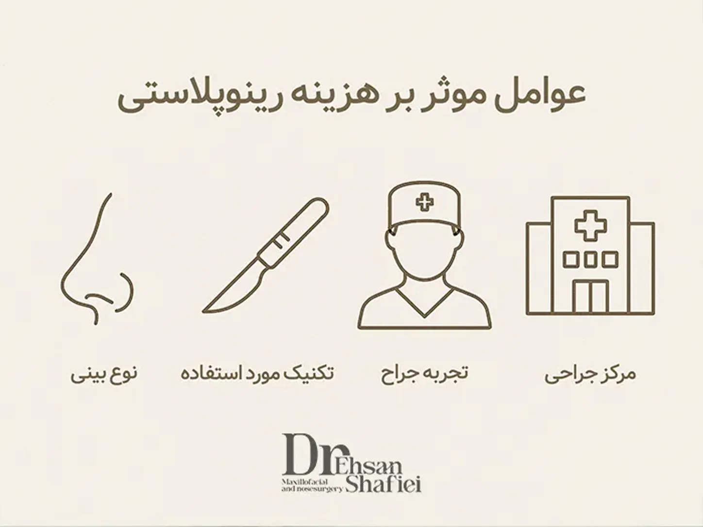 عوامل مؤثر بر هزینه عمل بینی در تهران