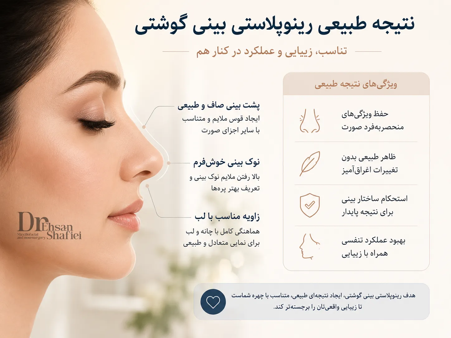 عمل بینی گوشتی؛ همهچیز دربارهی جراحی، نتیجه و مراقبت